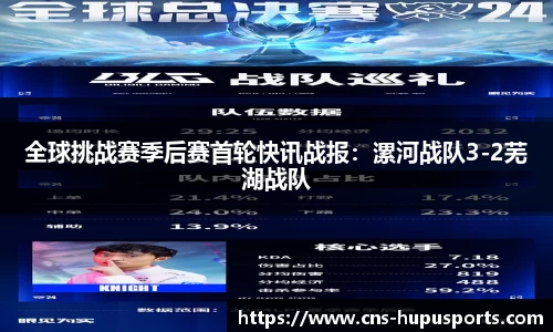 全球挑战赛季后赛首轮快讯战报：漯河战队3-2芜湖战队